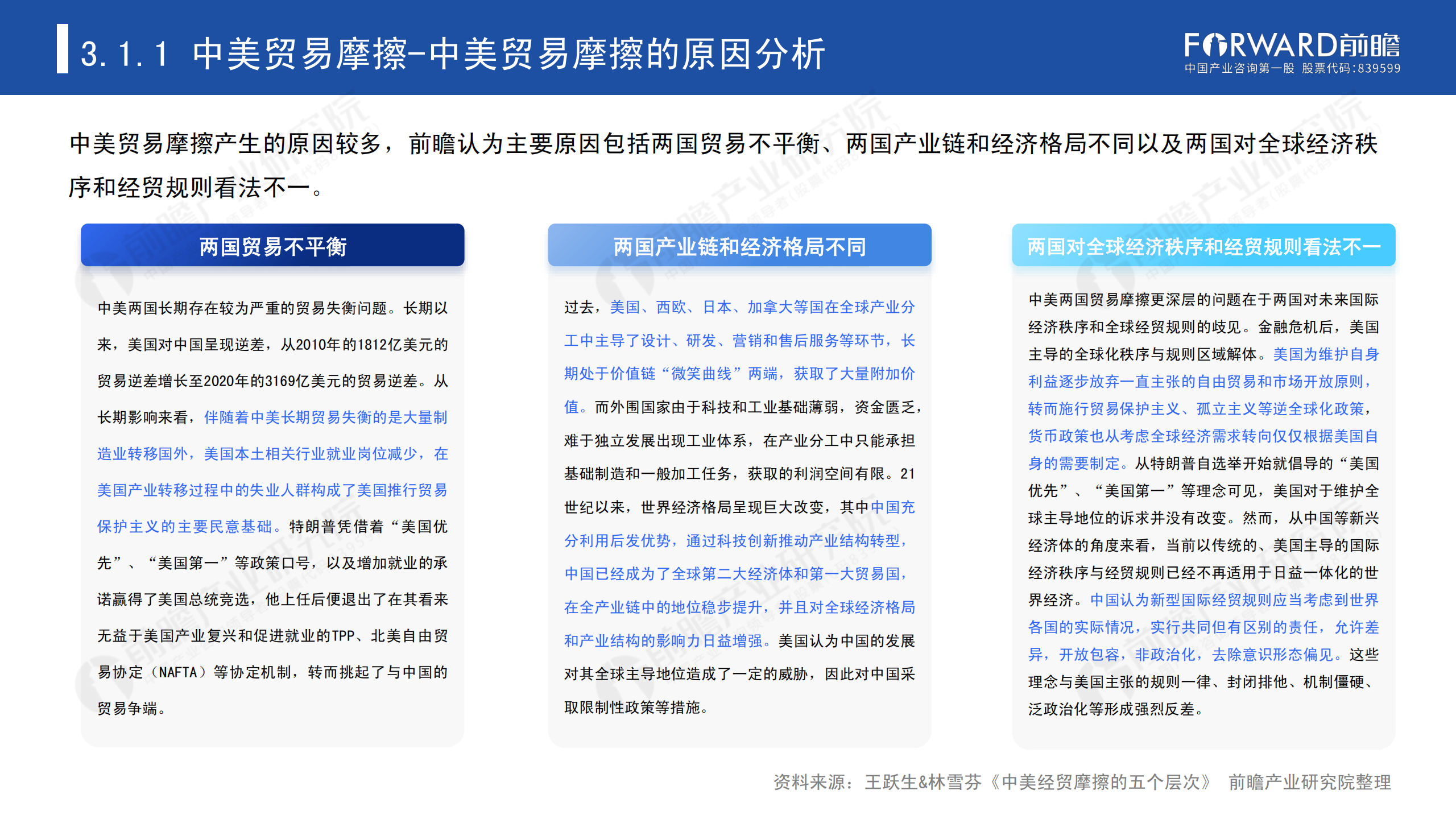 2020年中国贸易摩擦全景回顾-前瞻-2021-64页_22.png