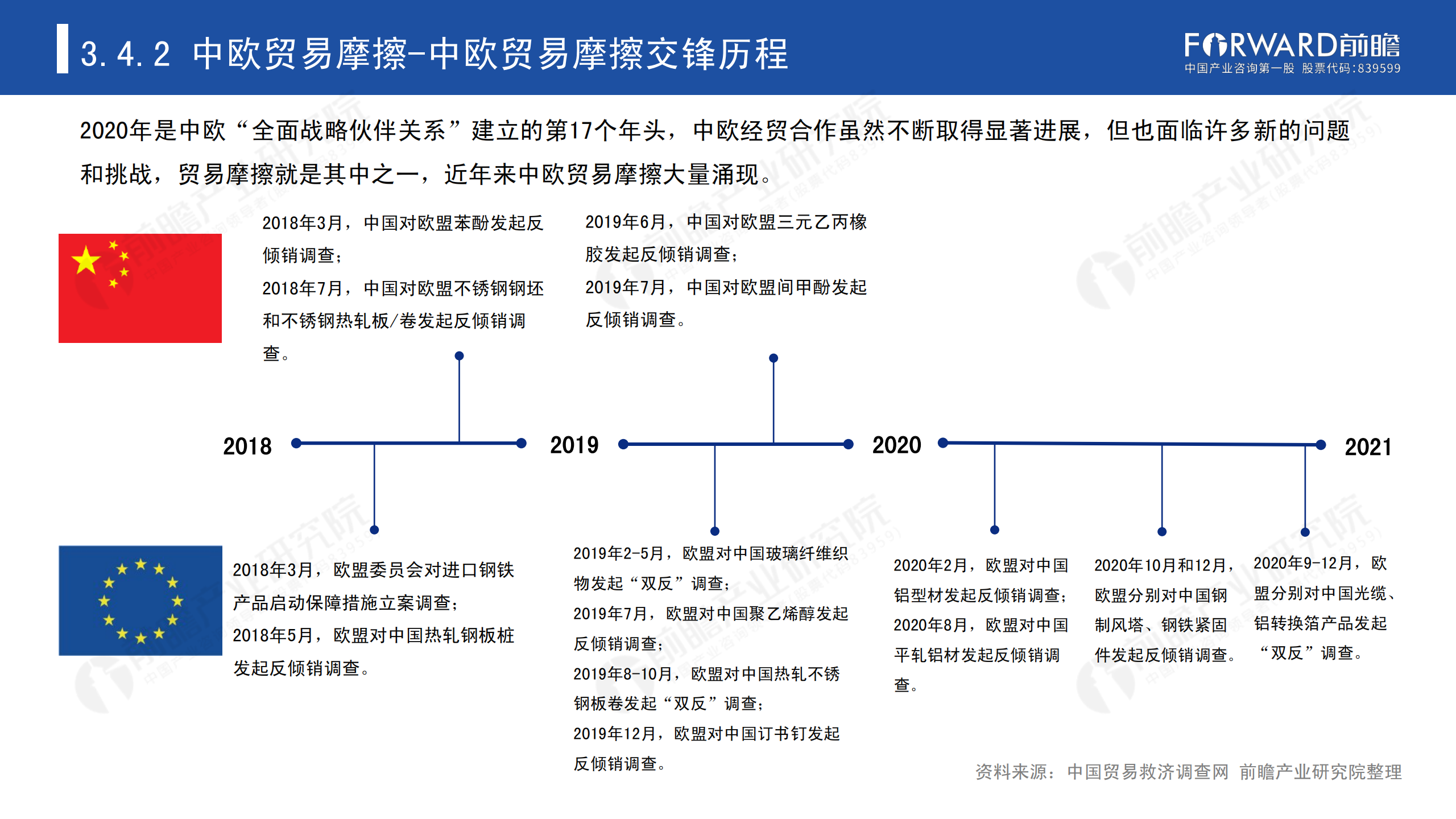 2020年中国贸易摩擦全景回顾-前瞻-2021-64页_50.png