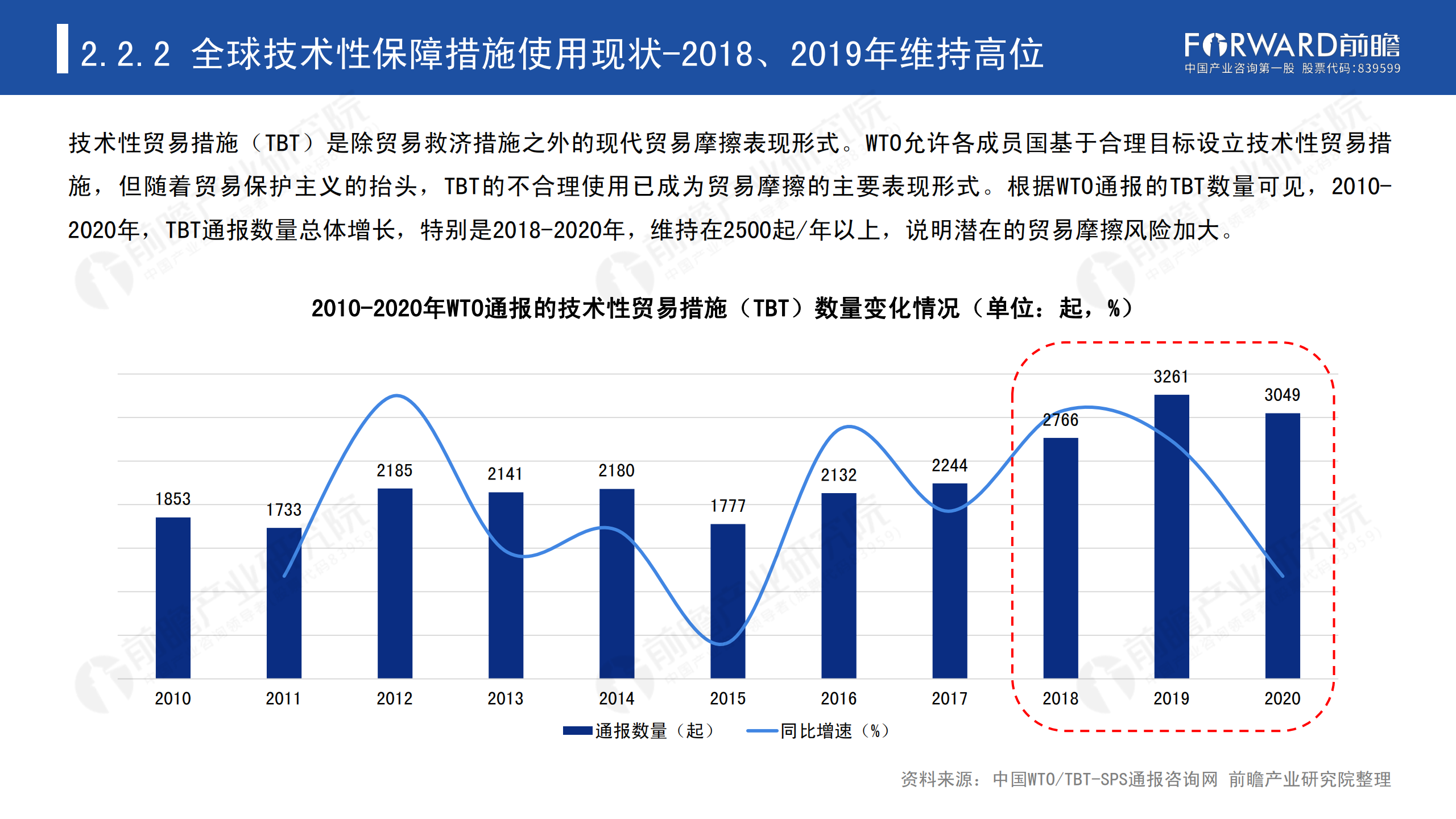 2020年中国贸易摩擦全景回顾-前瞻-2021-64页_16.png
