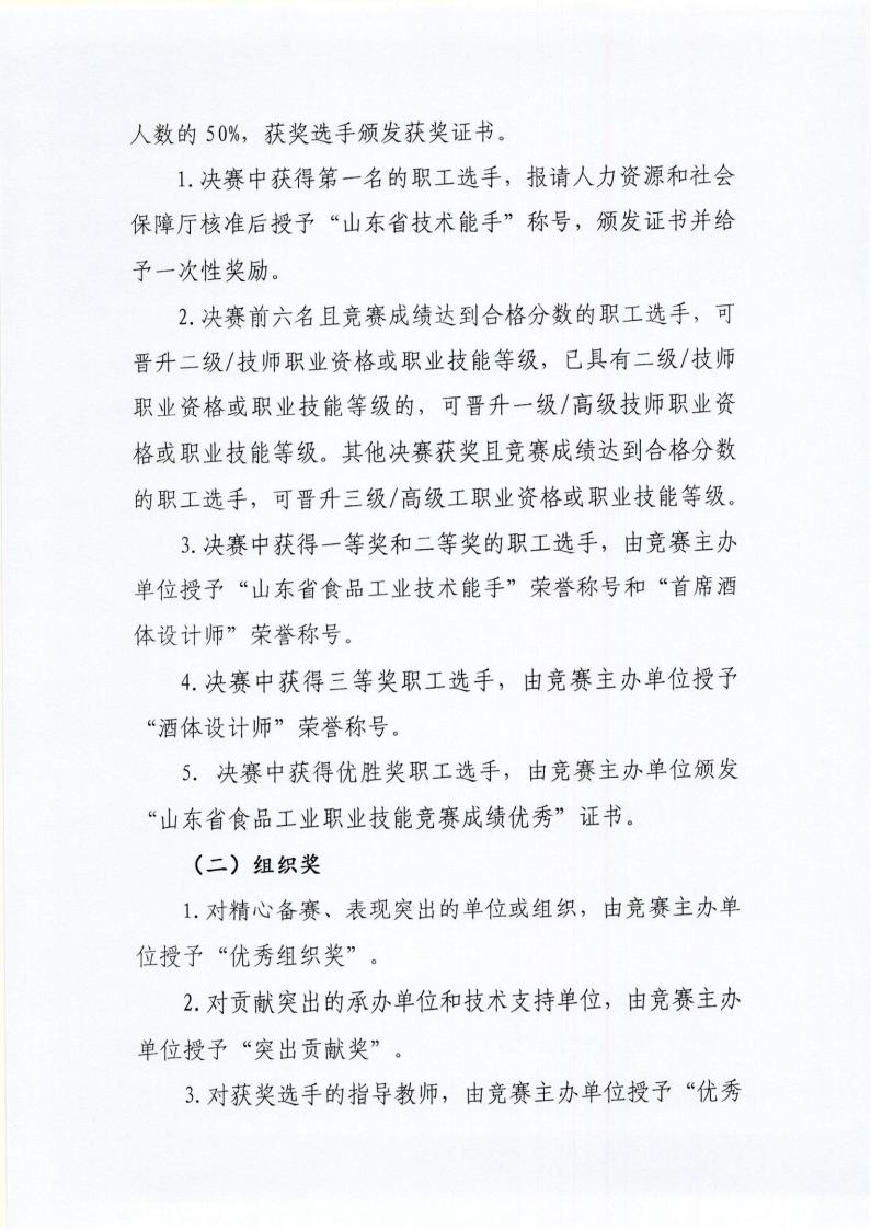 51号 关于举办山东省“技能兴鲁”职业技能大赛—2025年山东省食品工业职业技能竞赛酒体设计师（白酒）竞赛的预备通知_03.jpg