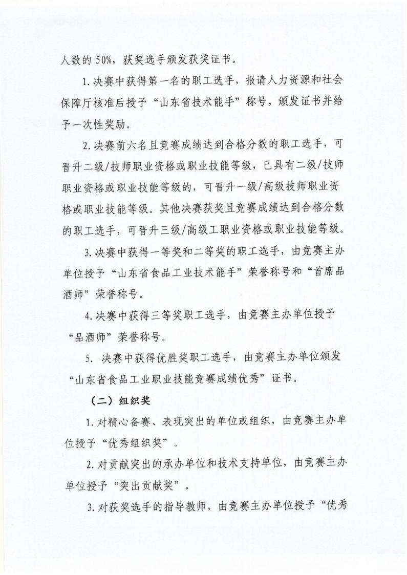 52号 关于举办山东省“技能兴鲁”职业技能大赛—2025年山东省食品工业职业技能竞赛品酒师（白酒）竞赛的预备通知_03.jpg