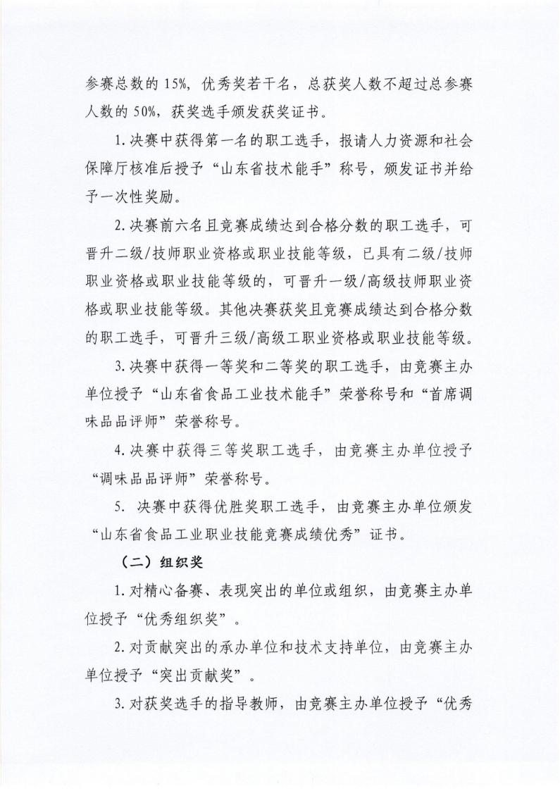 53号 关于举办山东省“技能兴鲁”职业技能大赛—2025年山东省食品工业职业技能竞赛调味品品评师竞赛的预备通知_03.jpg