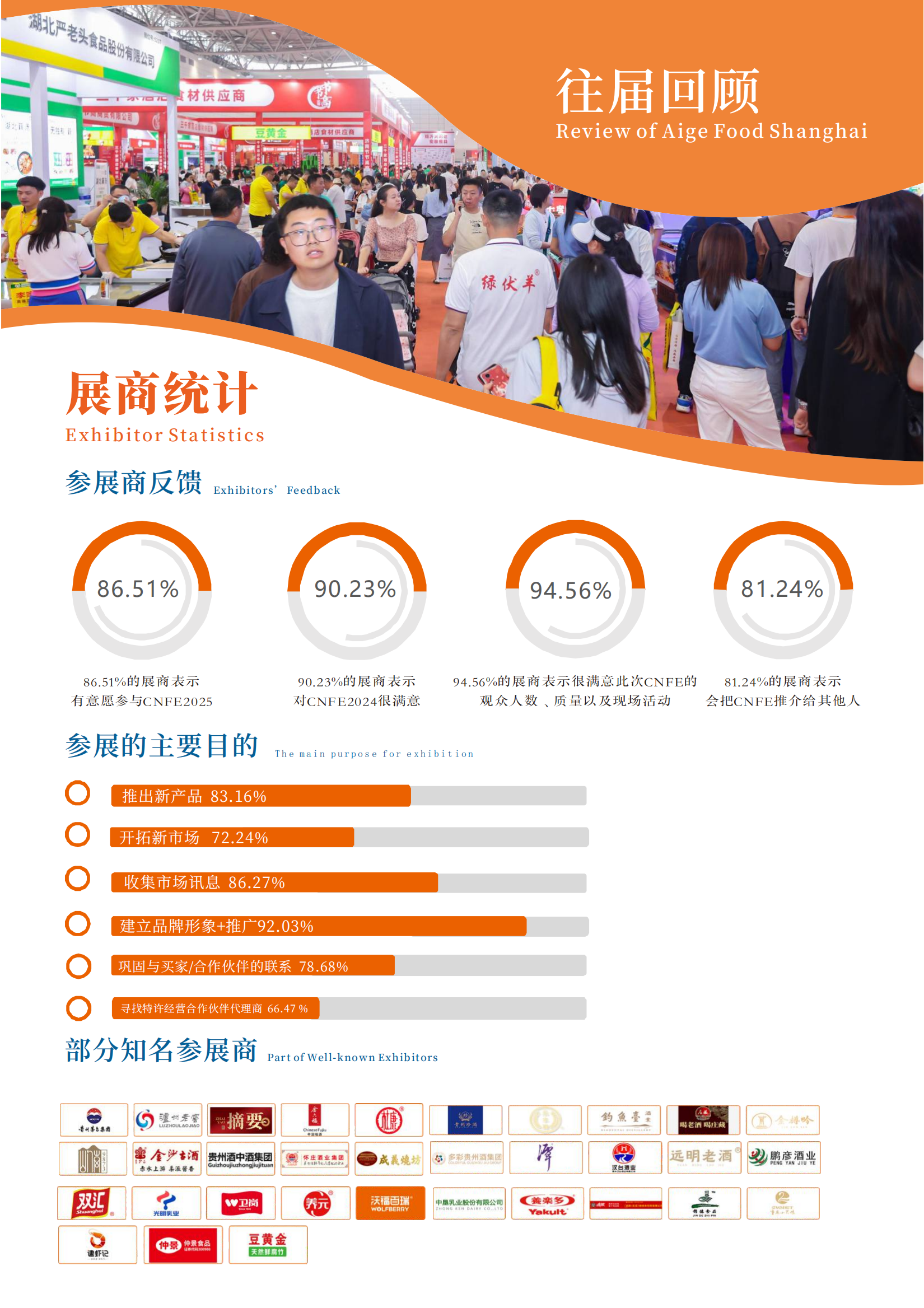 CNFE2025第十九届全国食品博览会_05.png