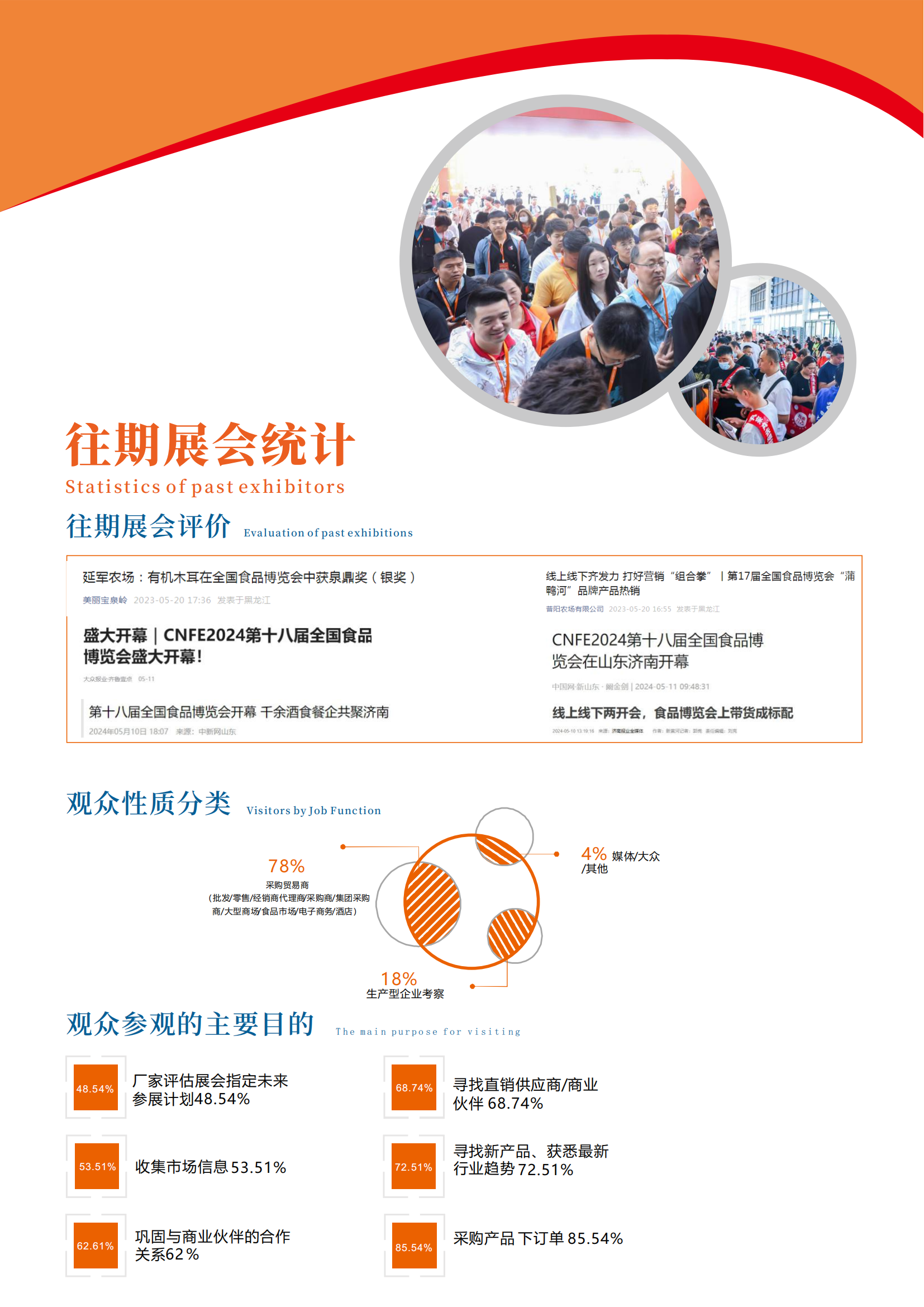 CNFE2025第十九届全国食品博览会_06.png