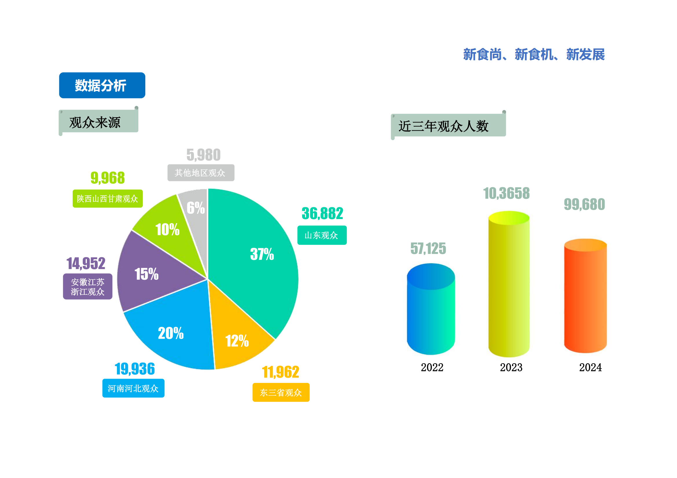 2025第22届中国食品机械邀请函_05.png