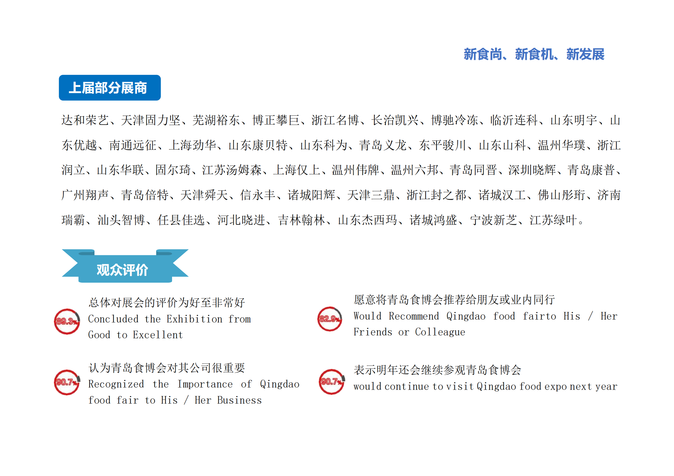 2025第22届中国食品机械邀请函_04.png