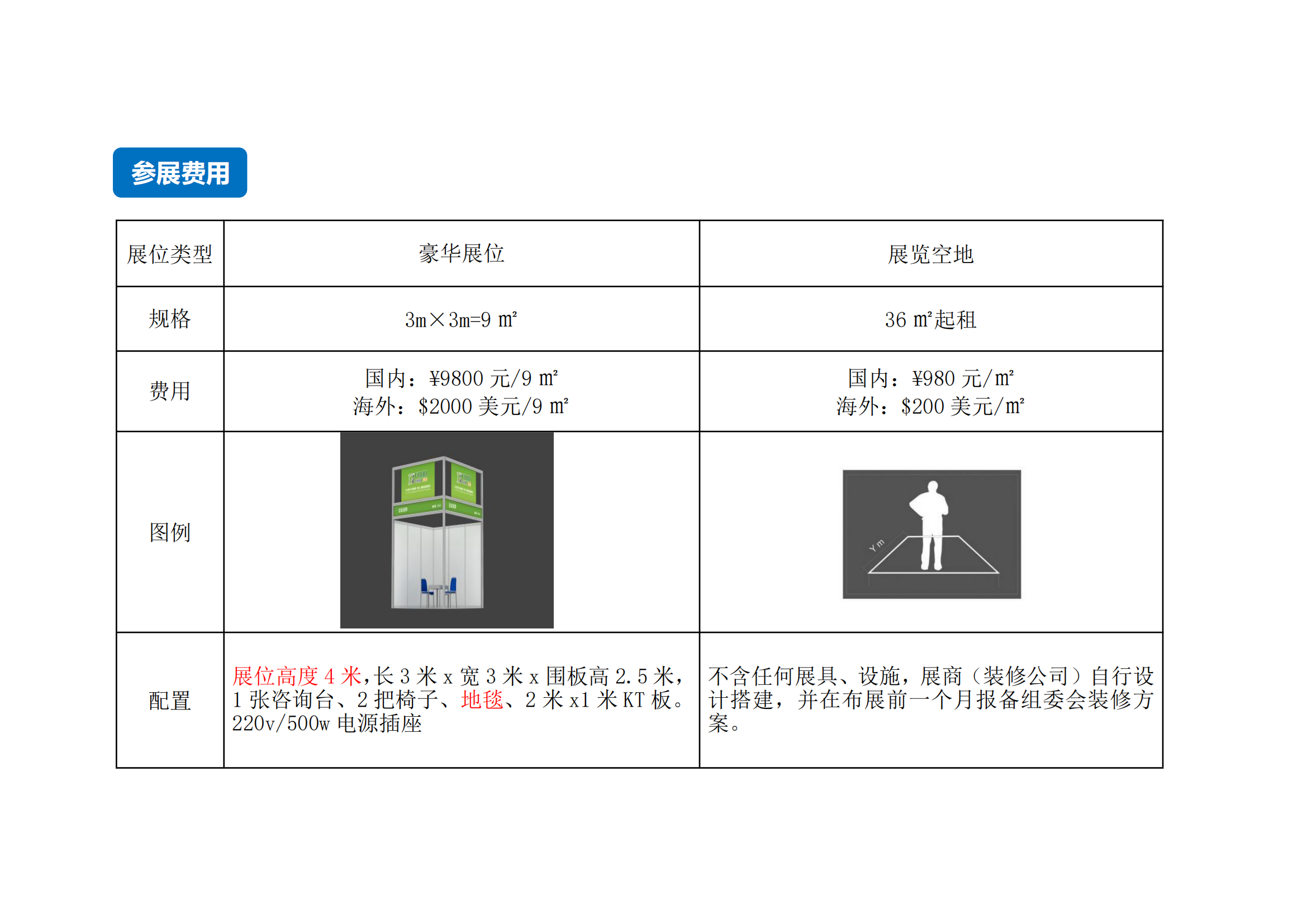 2025第22届中国食品机械邀请函_09.png