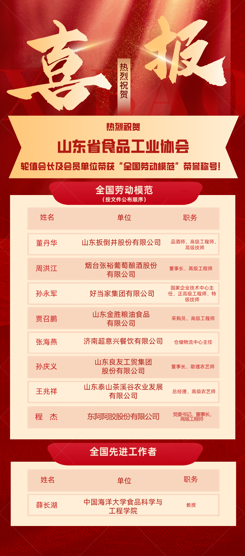 487a617ab62345b0af4ffdd1f5c4ed0(1).png